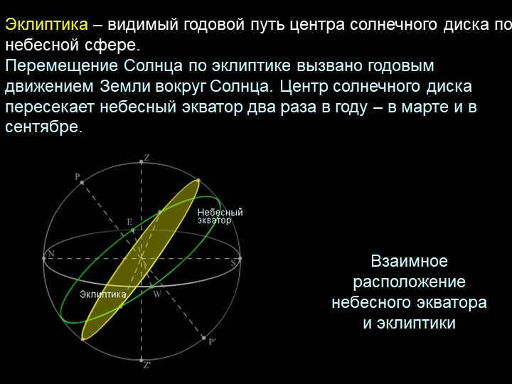 The ecliptic is the visible annual path of the center of the solar disk on the celestial sphere. 
