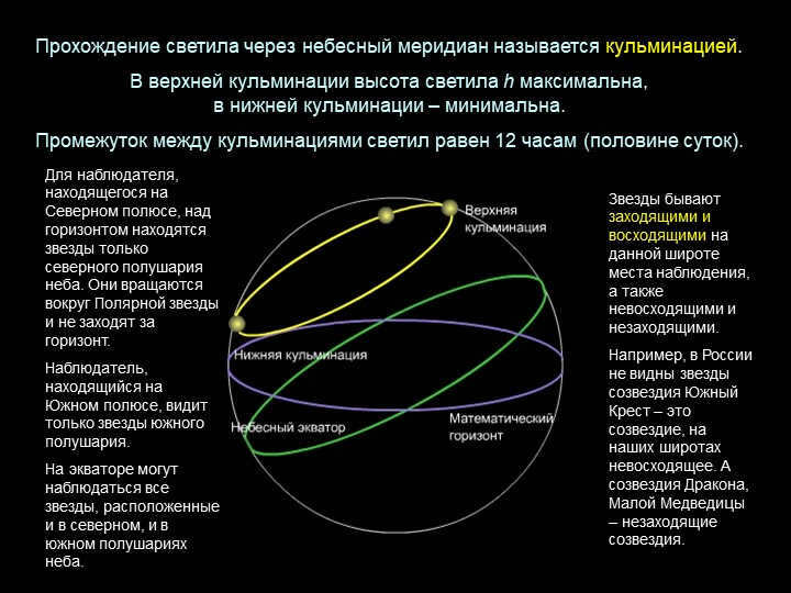 The passage of the luminary through the celestial meridian is called the culmination. At the top. 