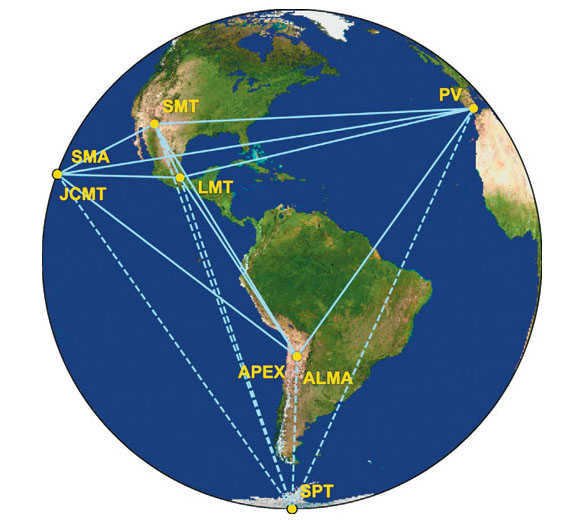 Location of the ENT telescopes involved in the April 2017 observations ("Science and Life" No. 5, 2019)
