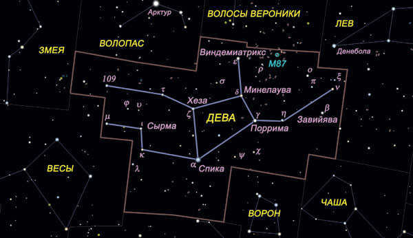 The galaxy M87 is located in the constellation Virgo ("Science and Life" No. 5, 2019)