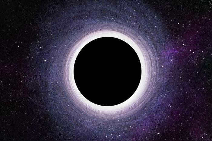 inside black holes