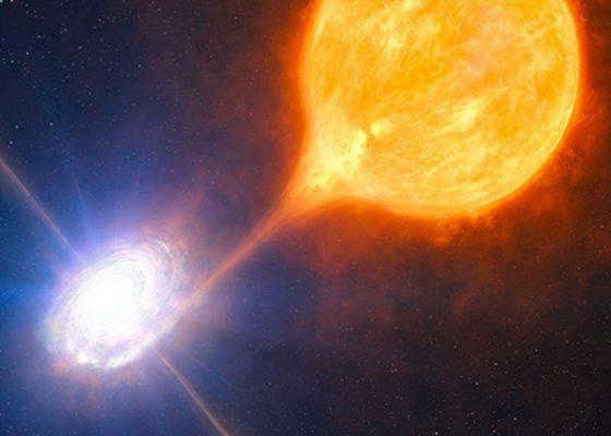 types of black holes 