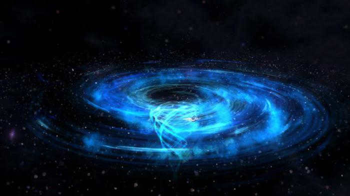 what is inside a black hole