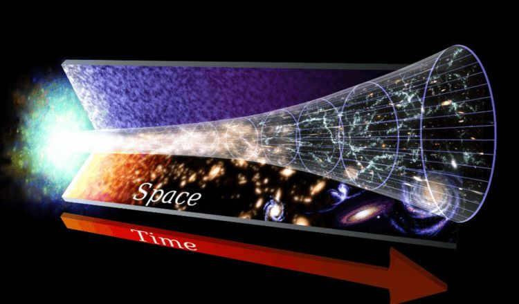 What evidence is there that the Earth is inside a black hole. The universe is expanding at an accelerating rate. Photo.
