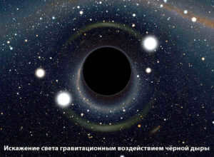 Einstein's cross.