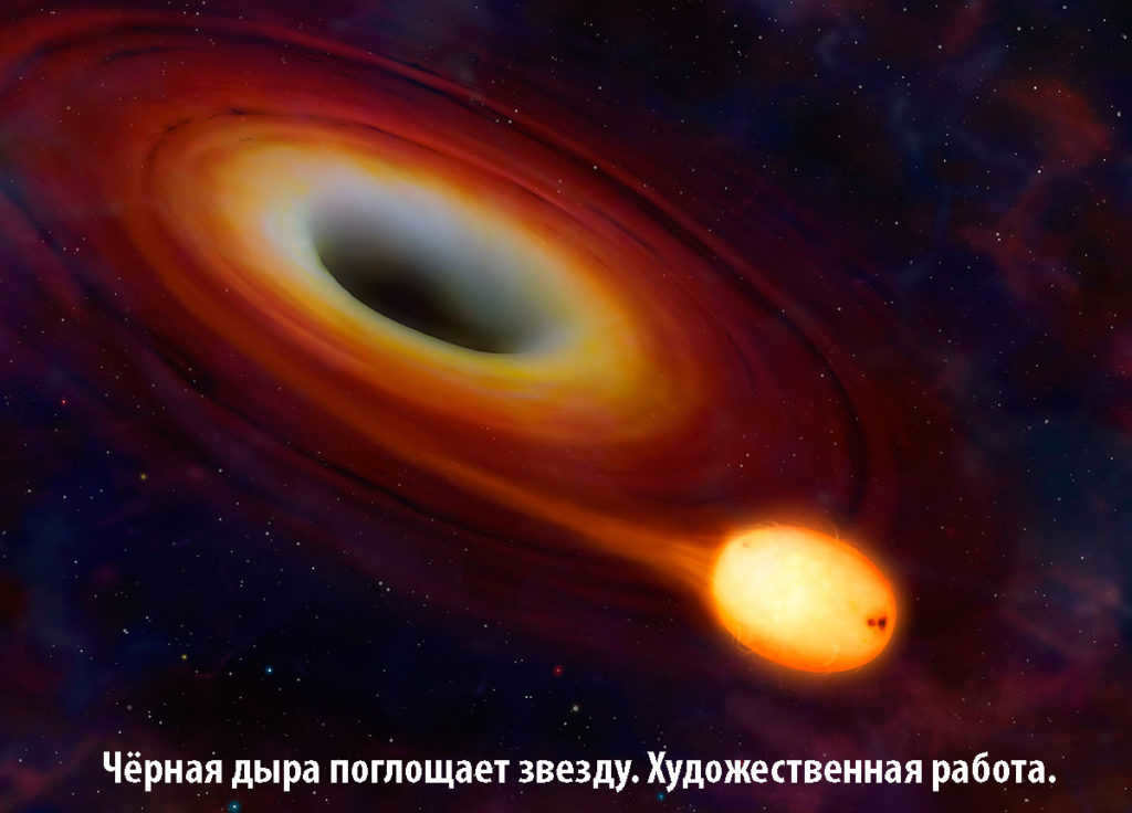 Black hole eats a star
