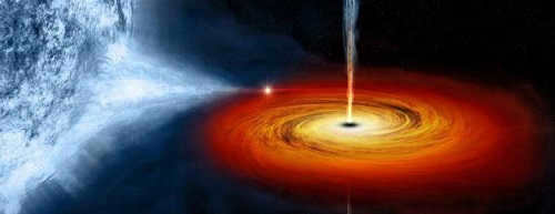 inside a black hole