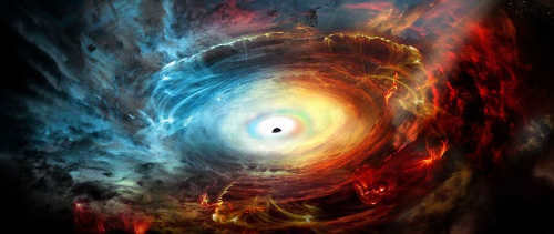 What happens inside a black hole