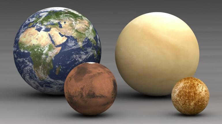 The planets of the Earth group