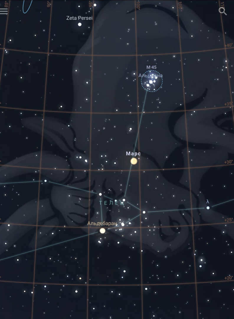 Mars is in the constellation of Taurus at the end of August 2022. Mars passes over the Pleiades and Aldebaran.