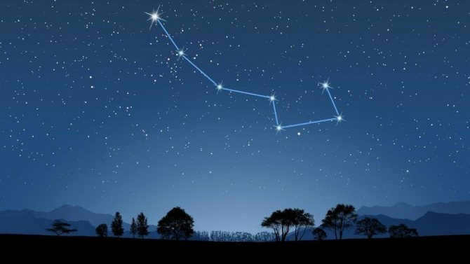 What is a constellation - explanation for children