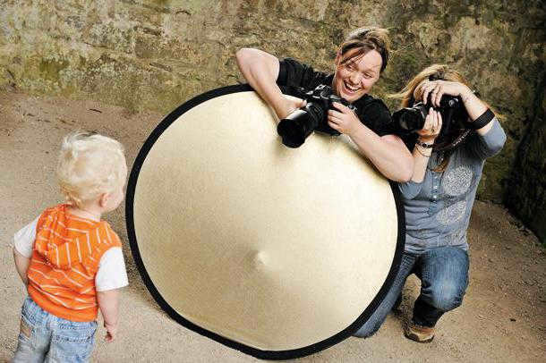 Reflector for photography rules of use
