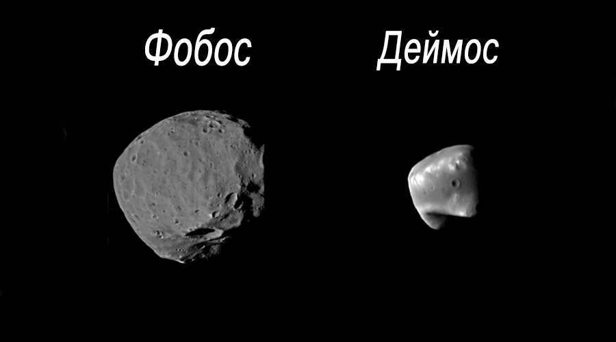 Mars satellites