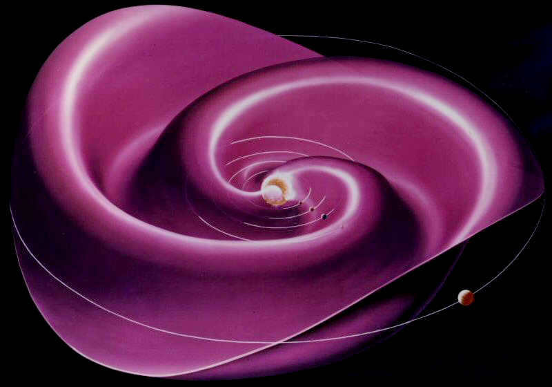 What is heliosphere: description, features, scientific theories and predictions