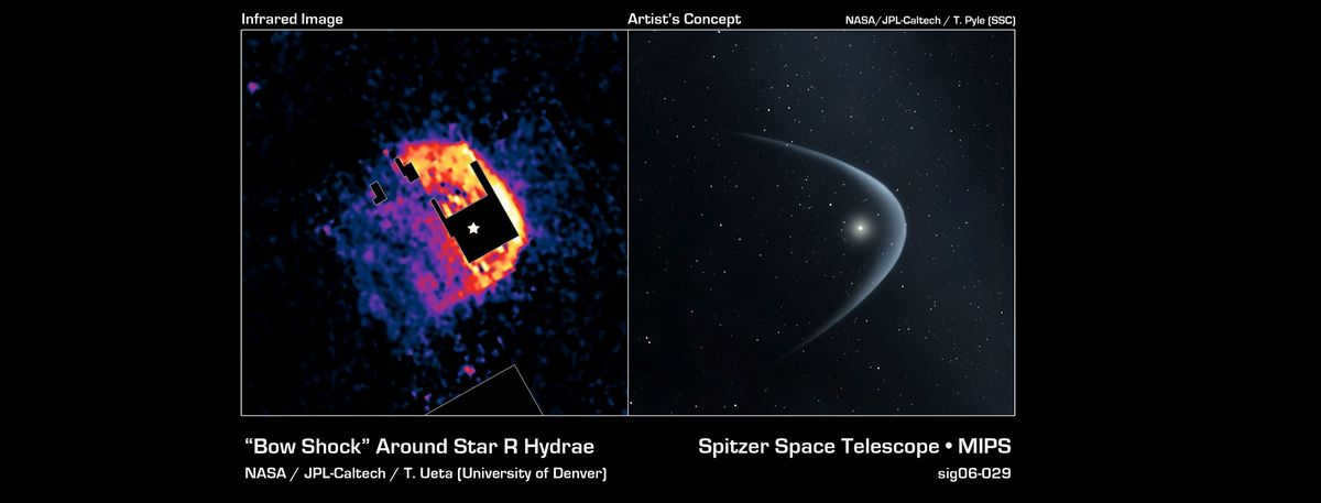 What is the heliosphere: description, features, scientific theories and predictions?