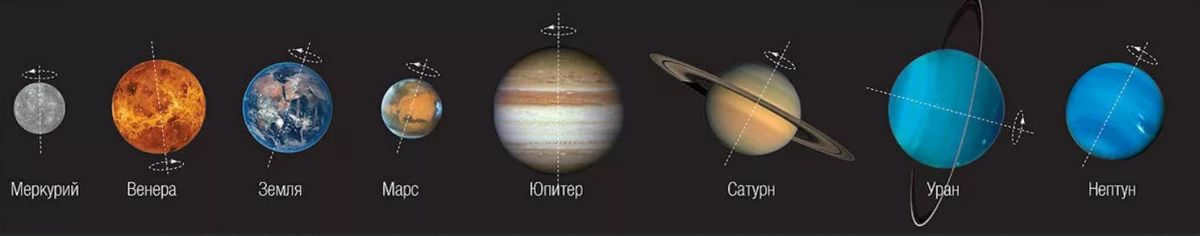 Jupiter is the largest planet in the solar system.