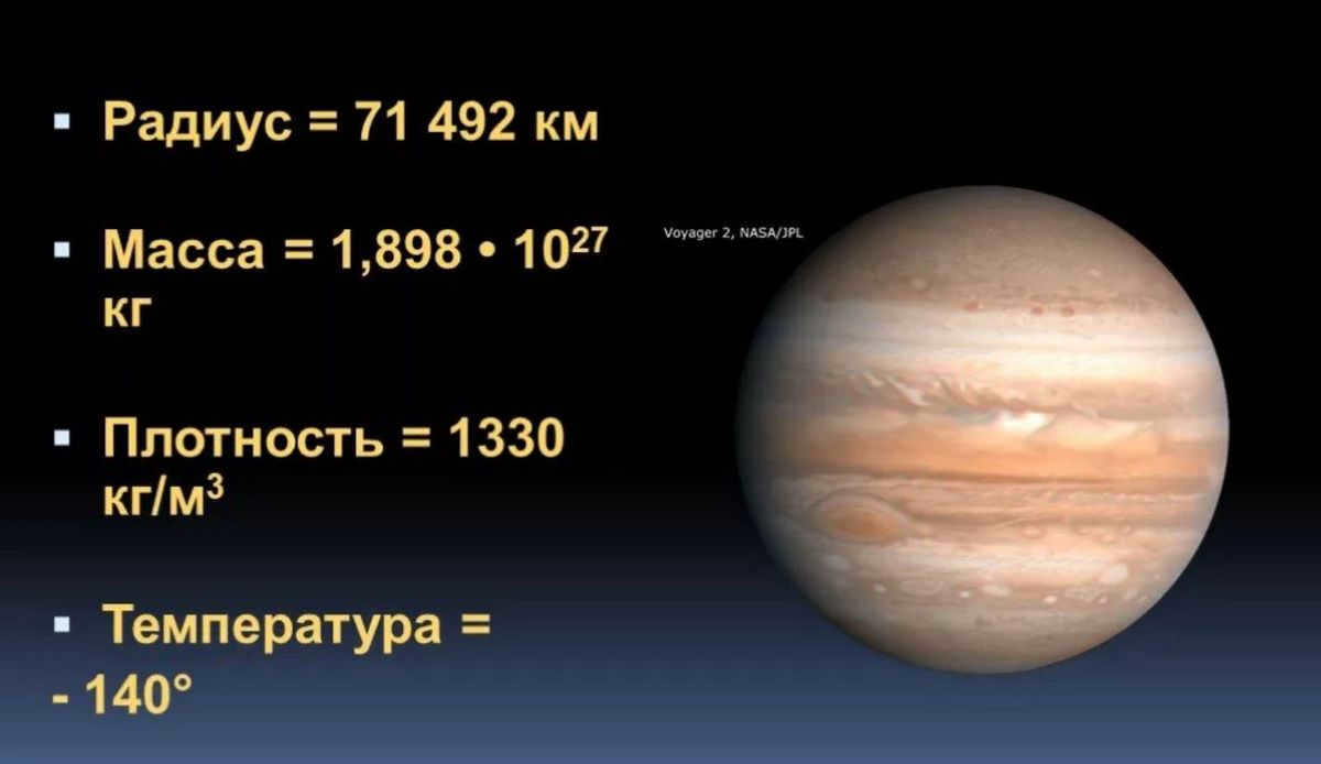 Jupiter is the largest planet in the solar system.