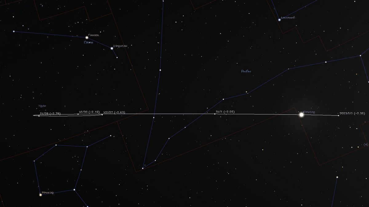 Jupiter moving against the stars in 2023