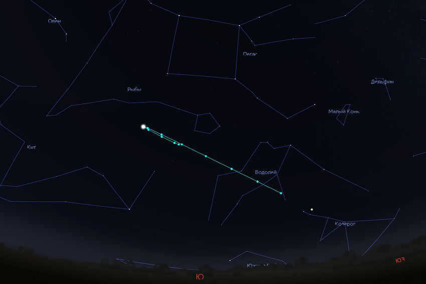 Jupiter's path against the background of stars and constellations