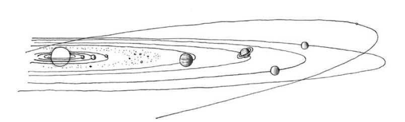 8 planets in the solar system