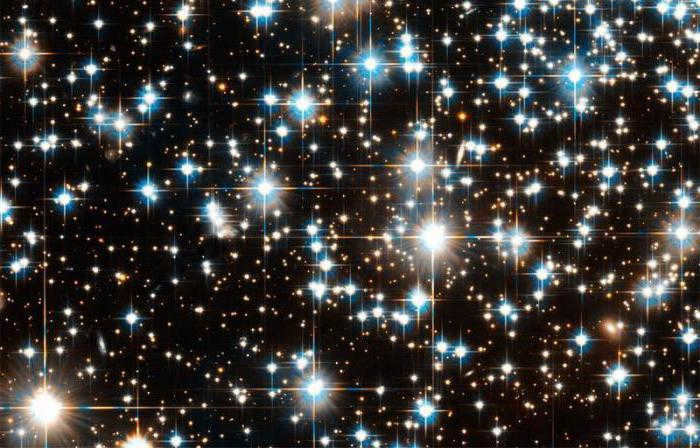 dimensions of space