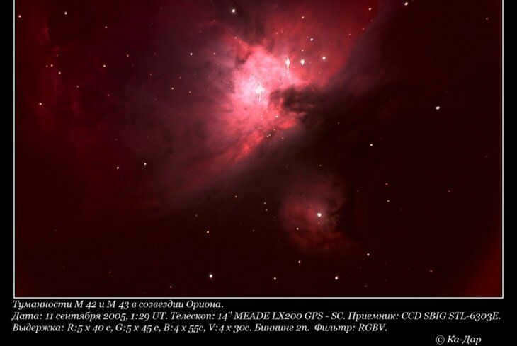 Where to see the stars: top 5 observatories and planetariums in Moscow