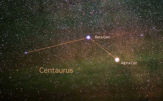 Alpha Centauri