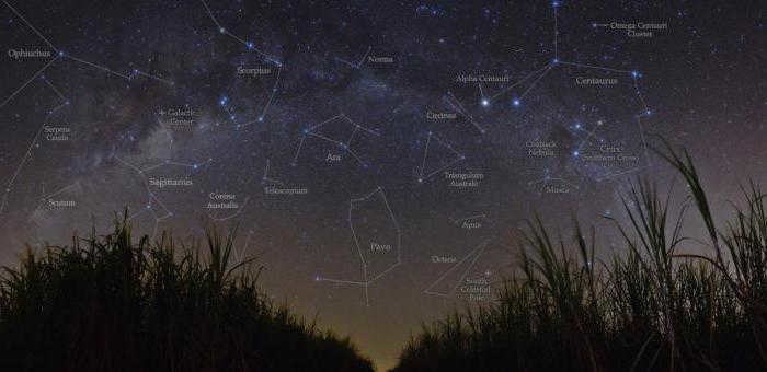 Centauri constellation star