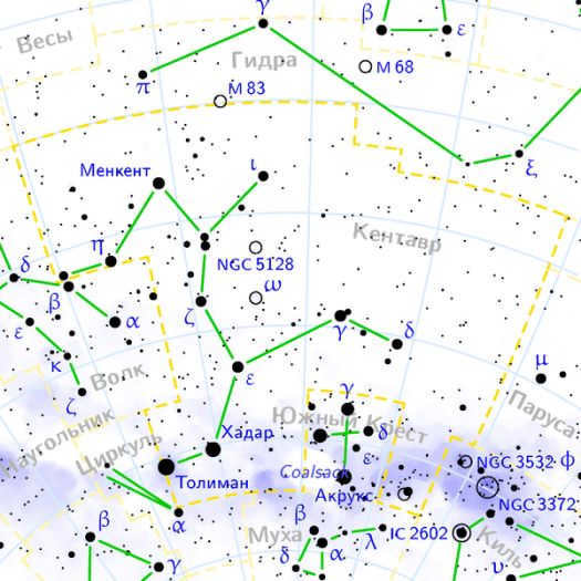 Centauri Constellation