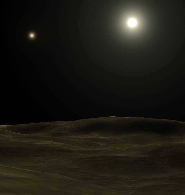 Centauri constellation: where located, brightest stars, exoplanets, new discoveries and facts