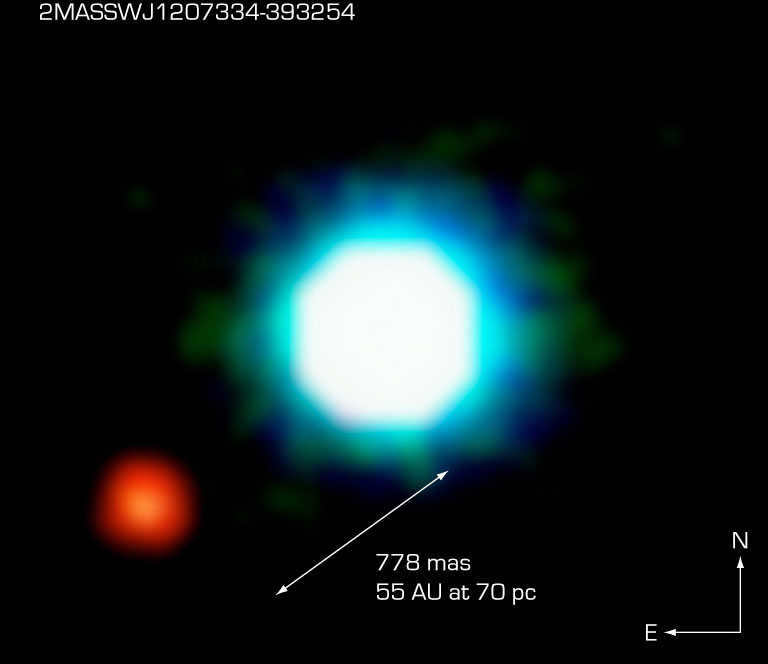 Centauri constellation: where it is located, brightest stars, exoplanets, new discoveries and facts