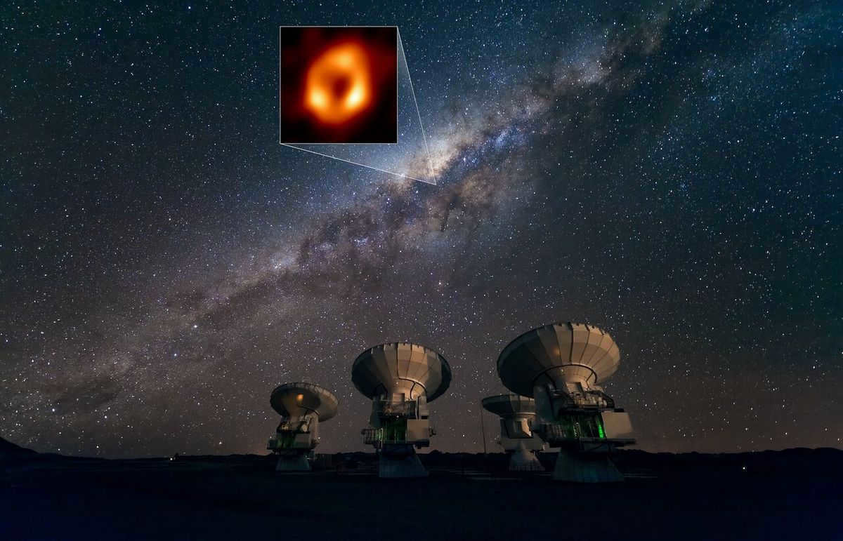 The Milky Way and the location of its central black hole in the background of the Actacama Large Array (ALMA)
