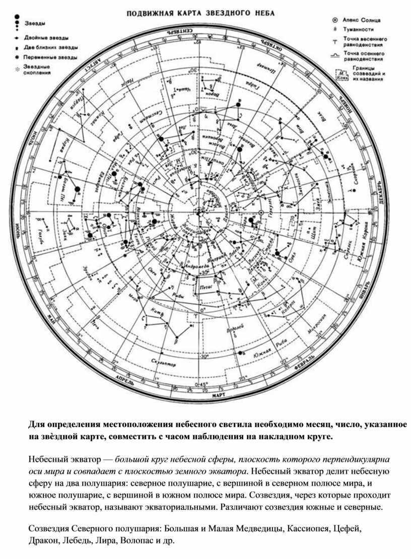 To determine the location of the celestial luminary it is necessary to combine the month, the number indicated on the star chart with the hour of observation on the superimposed circle.