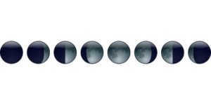 phases
