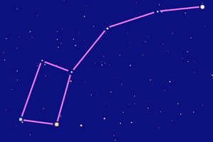 The Little Bear is the constellation with the most famous Polaris