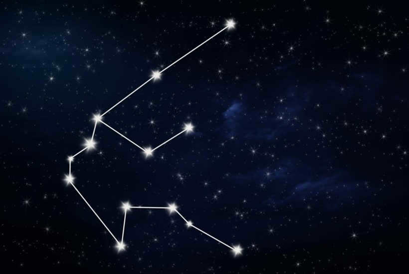 Constellations of the celestial equator