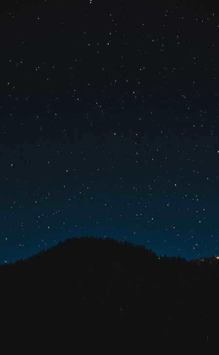 Constellations of the celestial equator