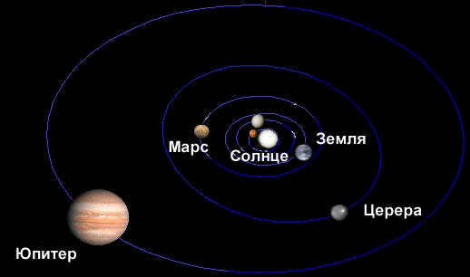 Ceres is an amazing asteroid that has been reclassified as a dwarf planet