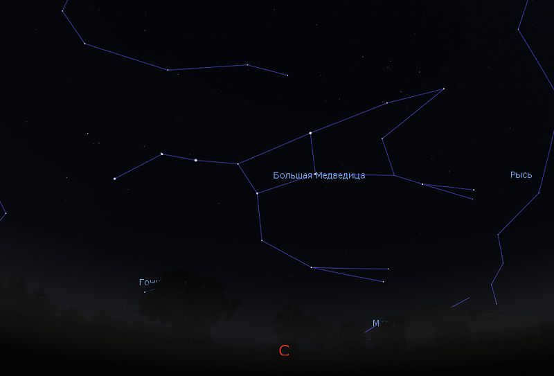 how to find the big dipper in the sky