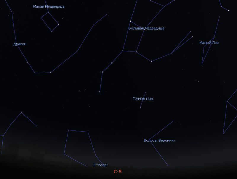 how to find the dipper of the Big Dipper