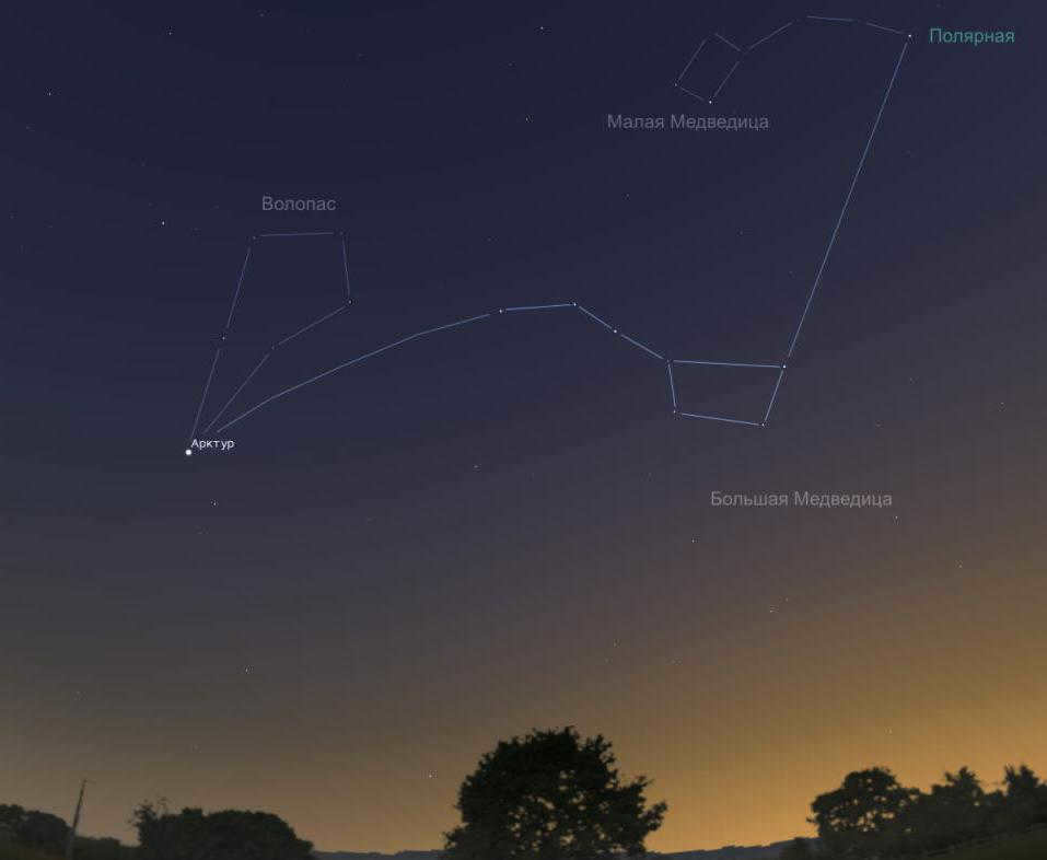 Arcturus in the sky