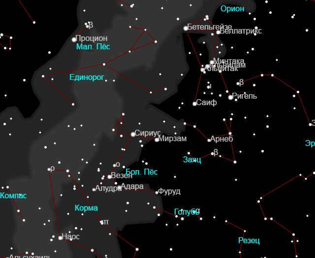Sirius is the brightest star in the sky