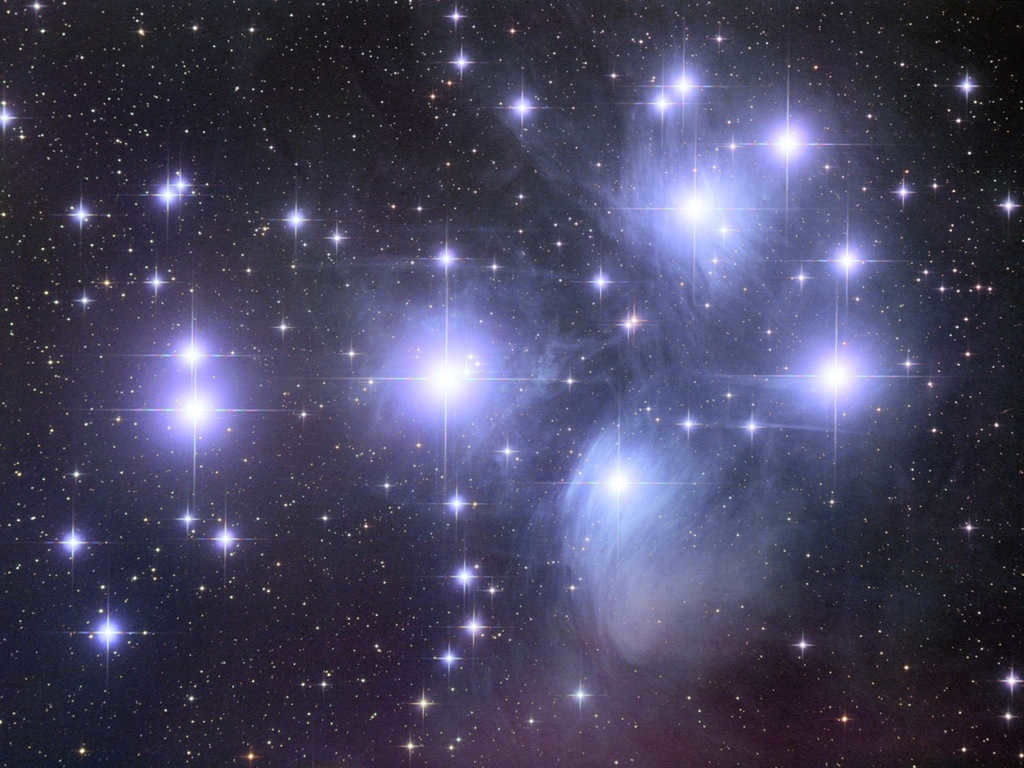 Luminosity of a star