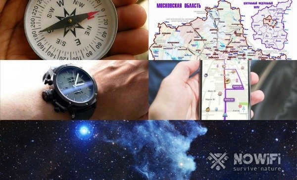 How to determine the sides of the world