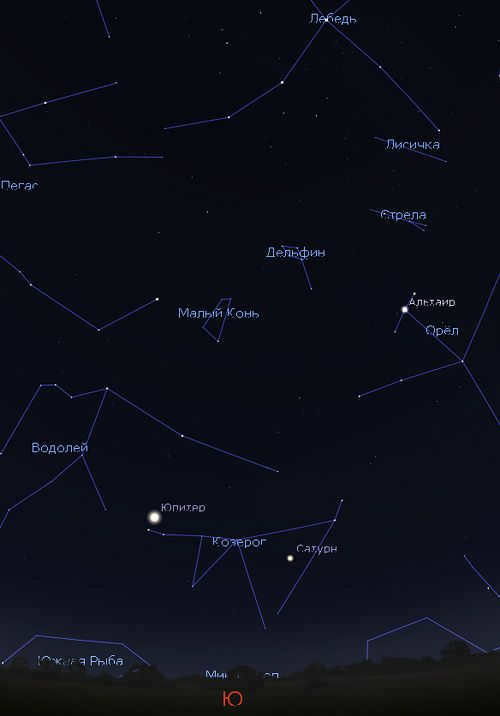 Jupiter and Saturn in the constellation Capricorn