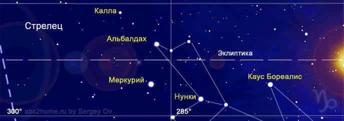 Sign Capricorn sky