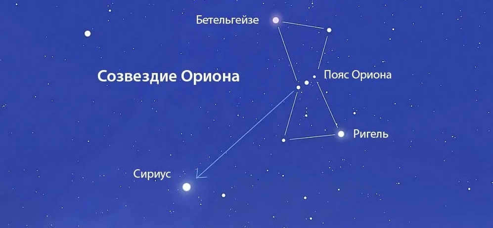 sozvezdiye-oriona-na-karte-zvezdnogo-neba.jpg