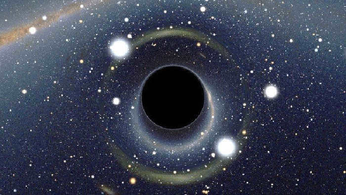 Center of the galaxy