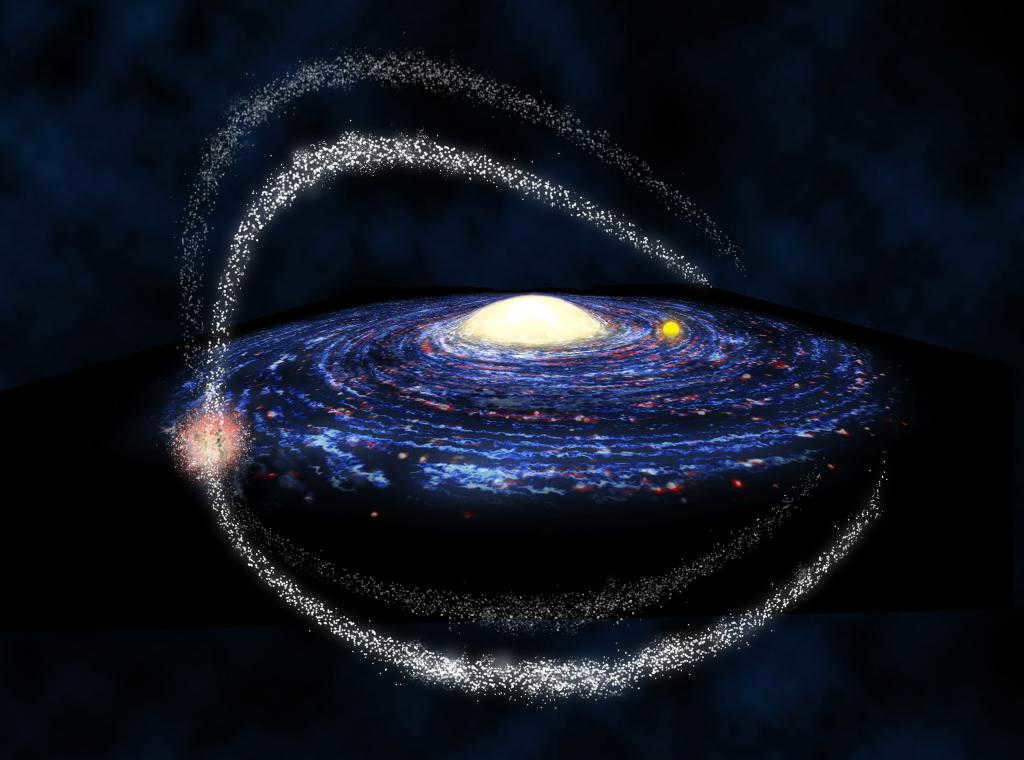 Milky Way halo