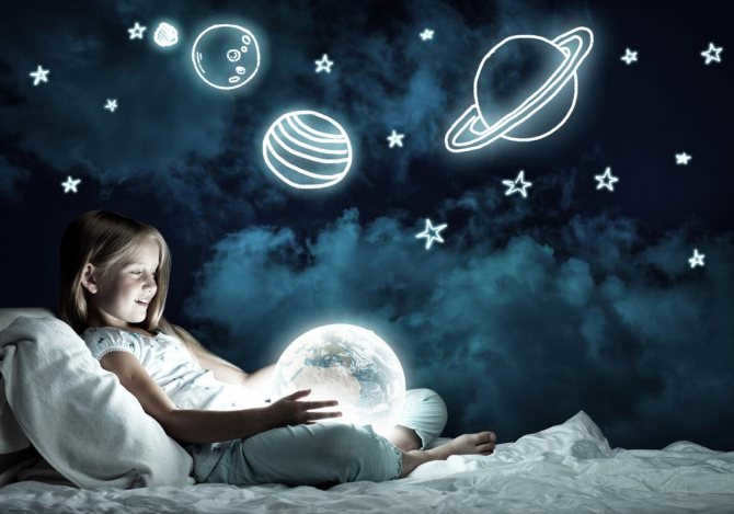 Celestial sphere and star maps